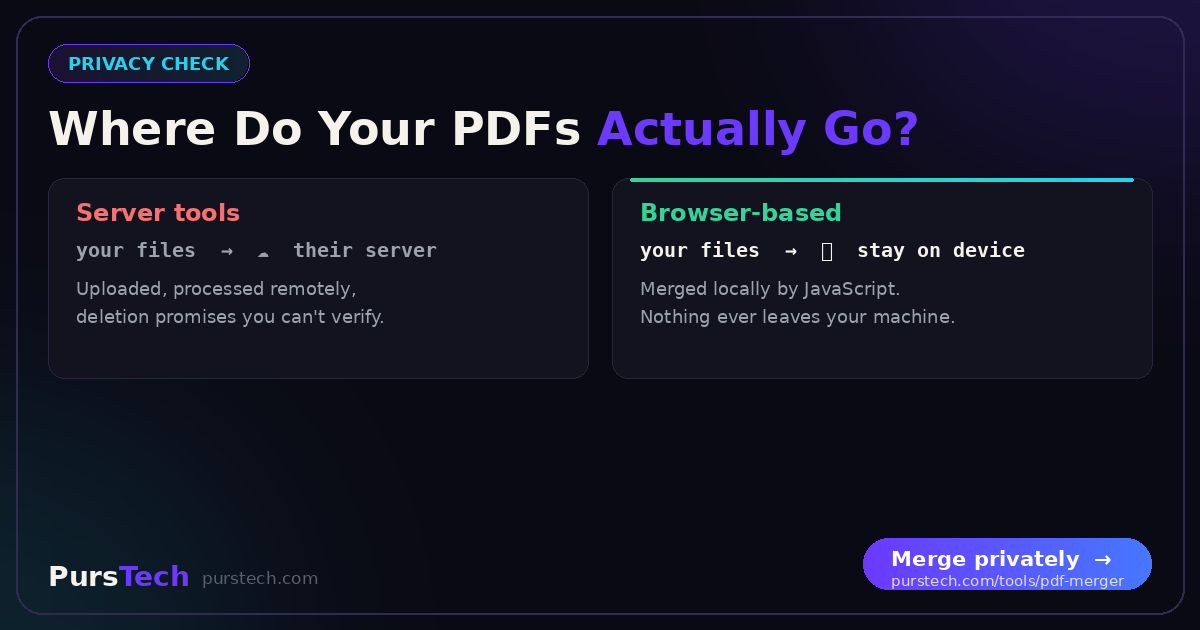 Diagram: server-based PDF mergers upload files to their servers, browser-based merging keeps files on your device throughout